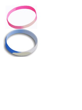 צמידי מדידת עוצמת UV